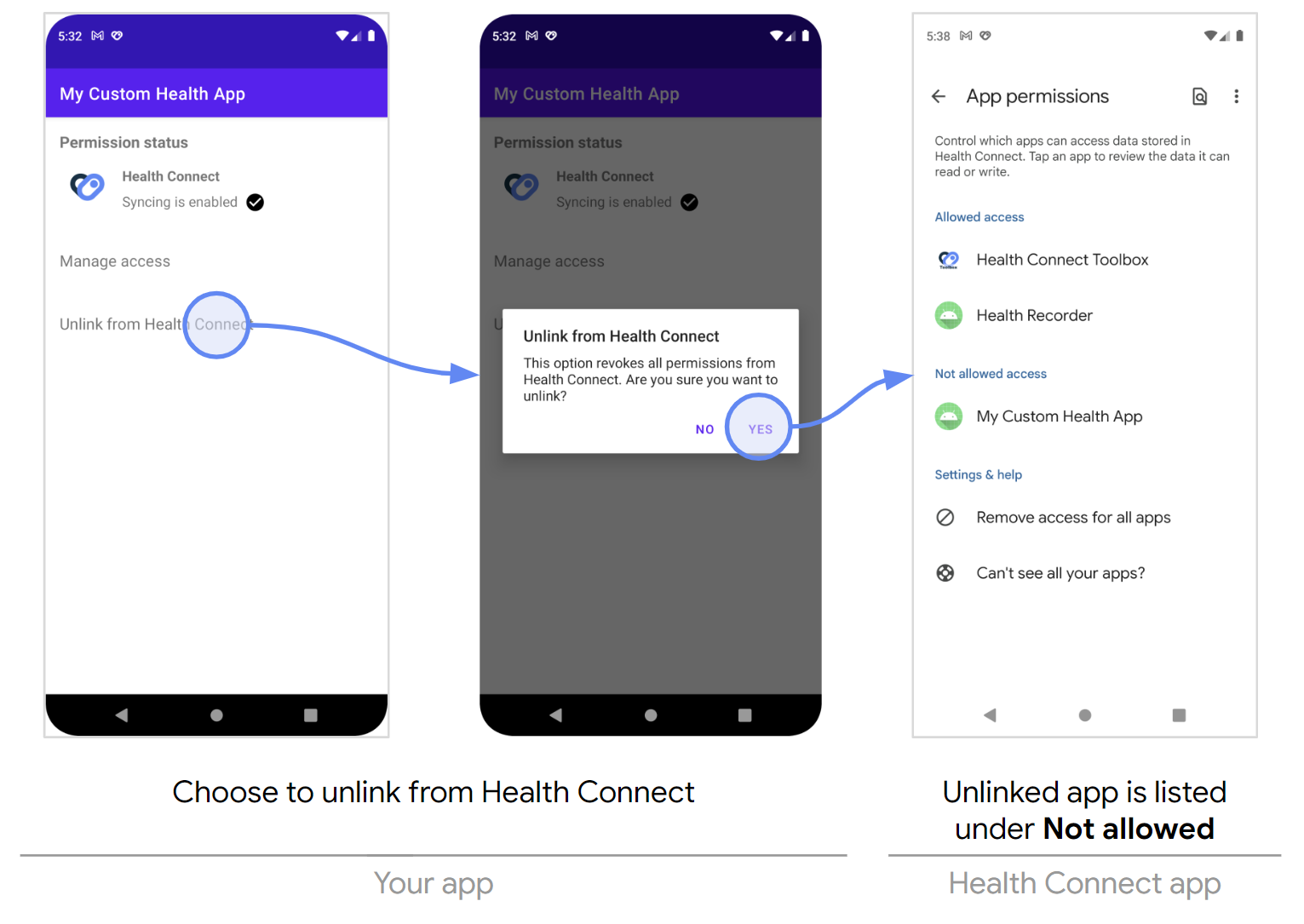 ביטול הקישור ל-Health Connect דרך האפליקציה