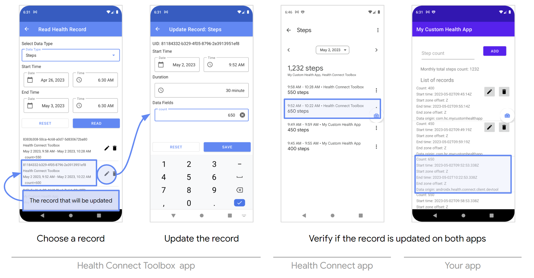 Muestra datos actualizados de tu app