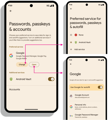 Diagrama mostrando as funções de mudança e abertura do botão