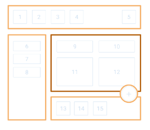 Contoh aktivitas yang menyertakan lima cluster navigasi yang dapat dijelajahi pengguna
  menggunakan pintasan cluster navigasi keyboard. Cluster
  muncul dalam susunan berikut: panel atas, panel samping kiri, area konten
  utama, panel bawah, dan tombol tindakan mengambang (FAB).