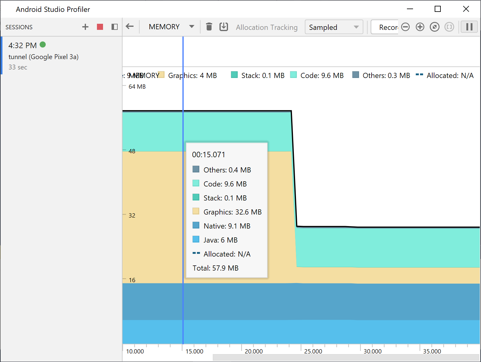 Statistik memori profiler