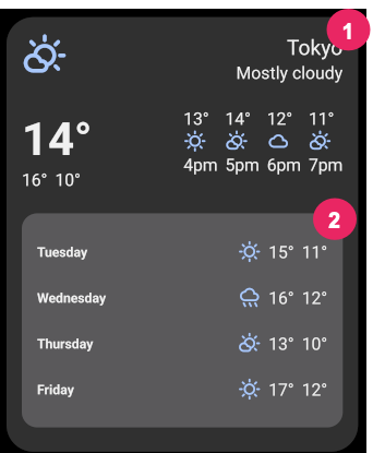 Widget per il meteo di Tokyo