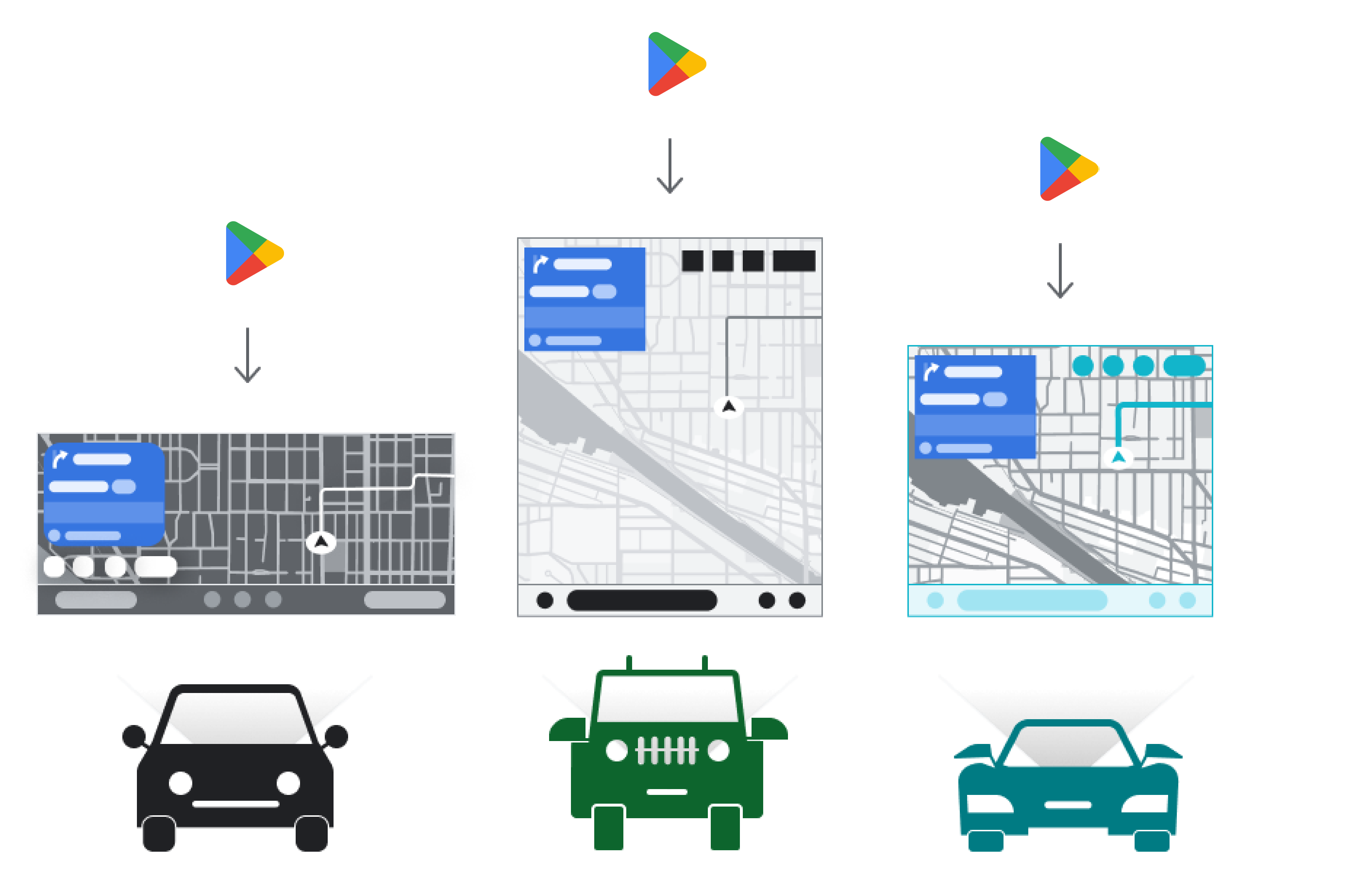 Schéma montrant le téléchargement d'applications sur le système d'une voiture depuis le Play Store