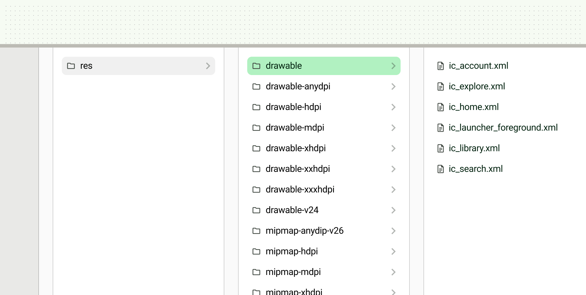 Organigramm-Res-Verzeichnis