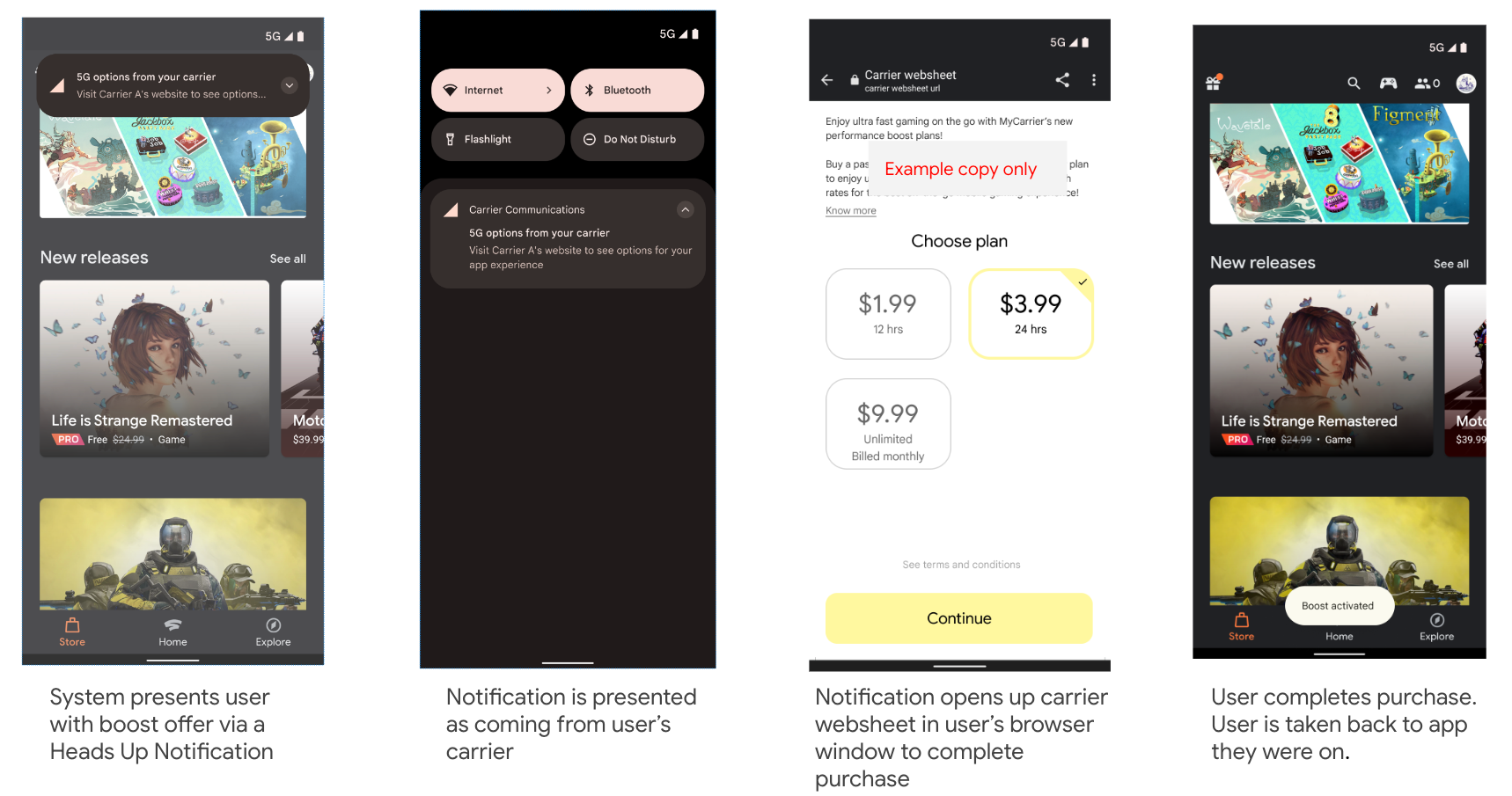 The UX flow shows the user a notification that opens up a carrier
       websheet where they can complete the purchase.