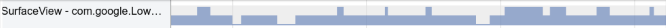 SurfaceView チャネルを示す Systrace レポート