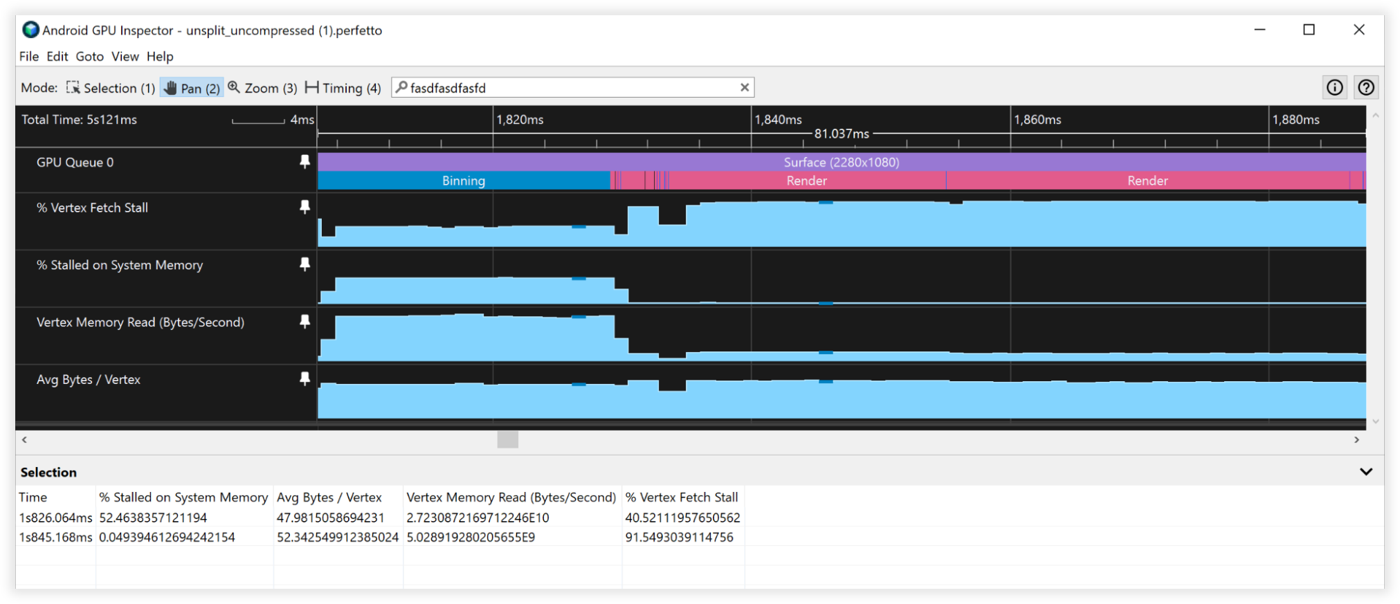 Android GPU Inspector-Ansicht von unkomprimierten Eckpunkten