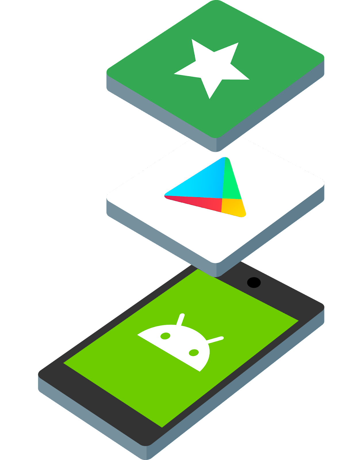 Play Integrity 图片,重点说明了 Play Integrity 如何与 Google Play 和 Android 设备配合使用