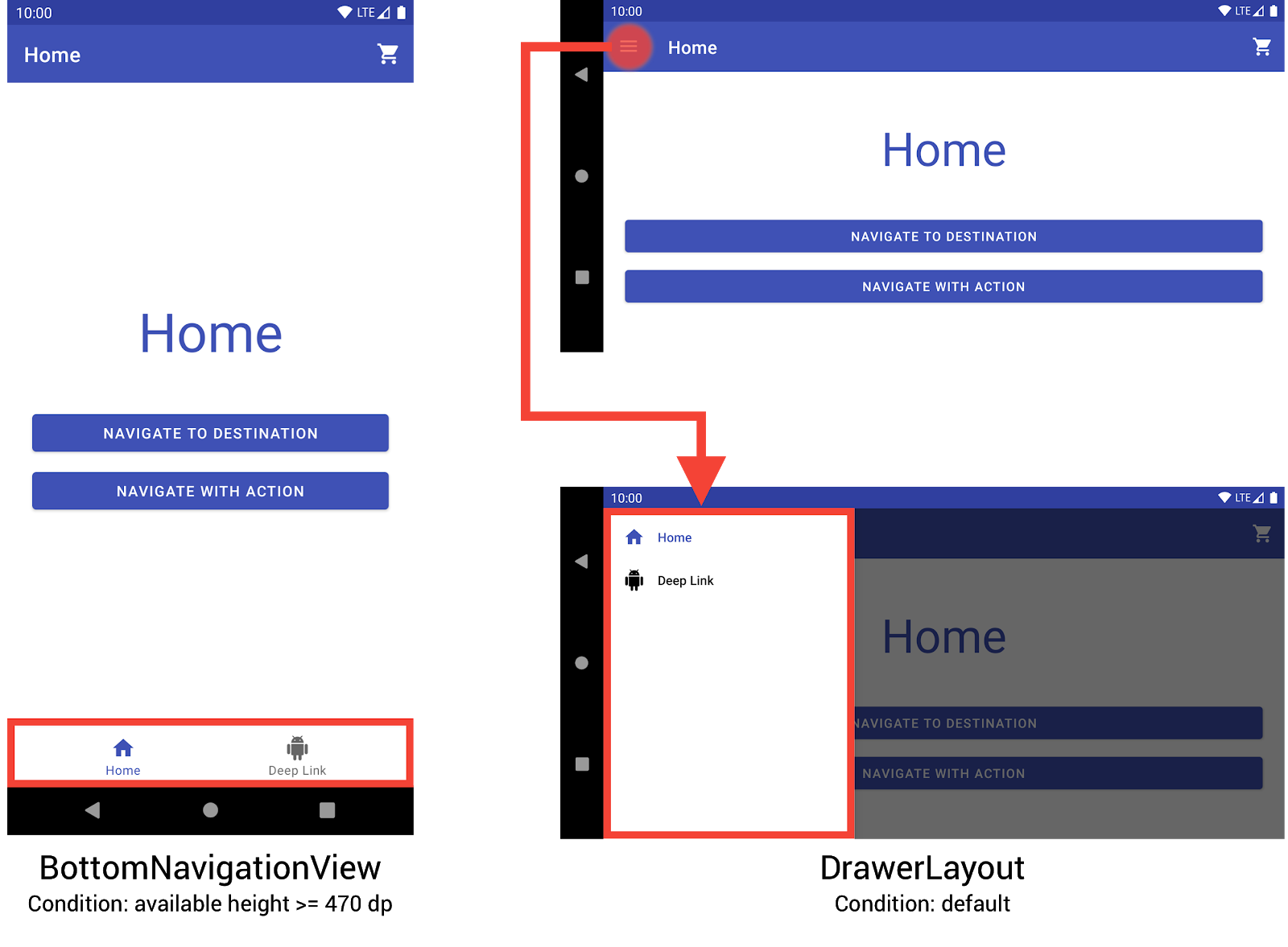 una bottomnavigationview y un drawerlayout, utilizados en el menú de navegación según sea necesario en diseños de dispositivos más pequeños