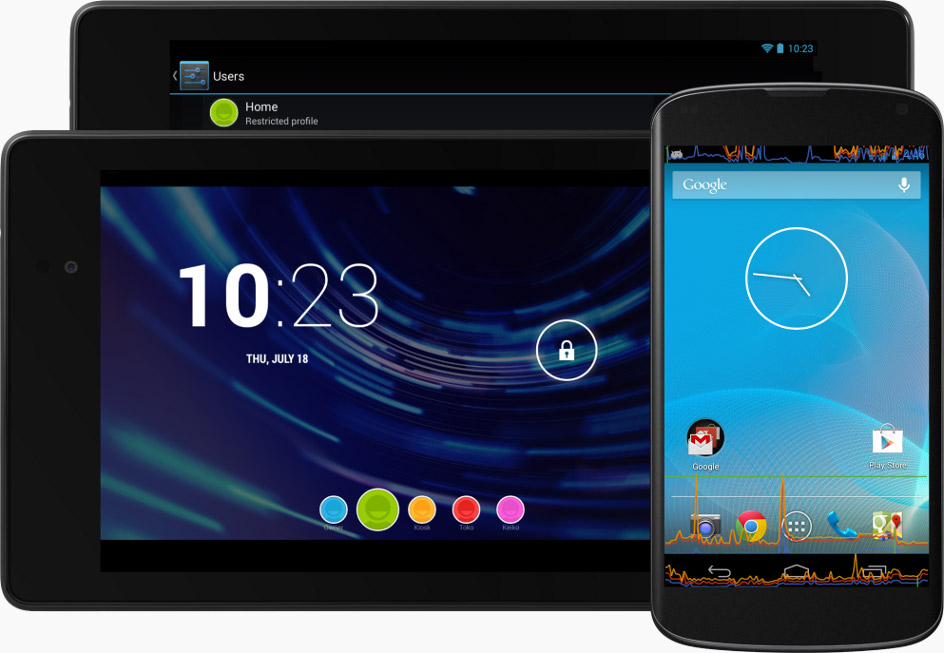 Android 4.3 su telefono e tablet