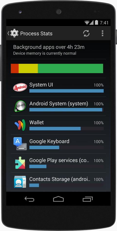 新しい [Process Stats]（プロセスの統計情報）オプションを示すモバイル