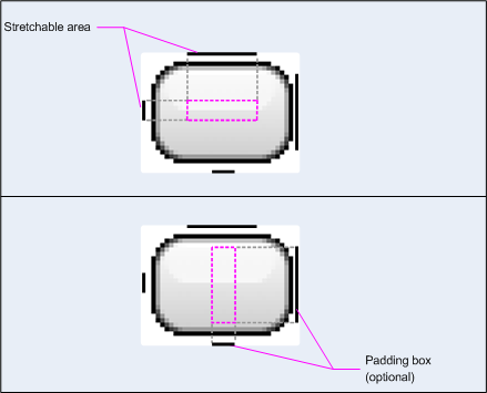 可延展區域和邊框間距方塊的圖片