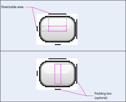 Imagen de un área extensible
y un cuadro de relleno