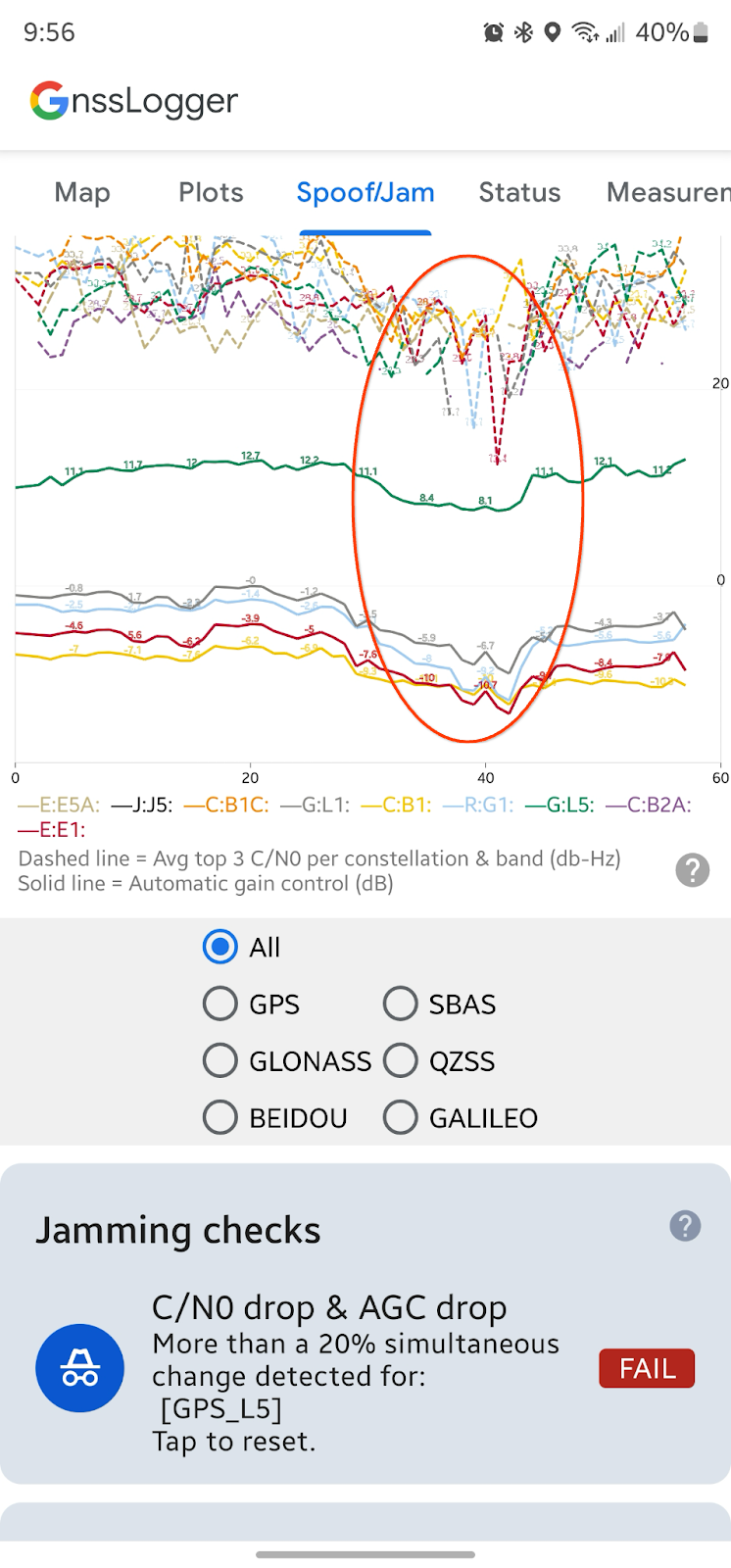 GNSS 간섭으로 인해 발생할 수 있는 조건
