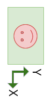 Sensor de la cámara clasificado en orientación vertical con la imagen de lado, en la parte superior izquierda.