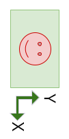 O sensor da câmera foi girado para a orientação de retrato com a imagem de lado.
            No canto superior direito.