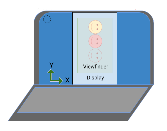 تم تدوير التطبيق إلى الاتجاه العمودي ووضع العرض الأفقي على شاشة عريضة أفقيًا. الصورة جانبية، أعلى اليسار.
