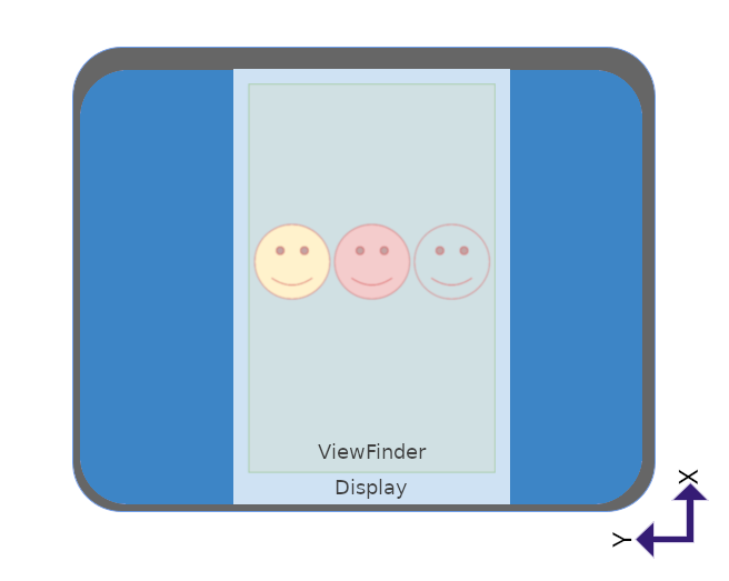 Aplikasi tampilan lebar dalam orientasi portait dengan pratinjau kamera
            tegak di perangkat foldable.