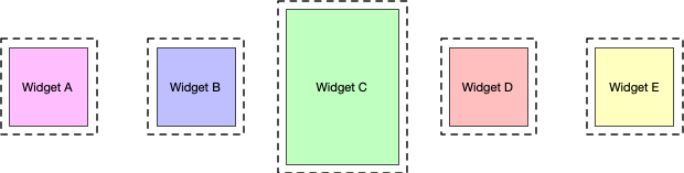 Gambar yang menunjukkan {i>wireframe<i} carousel