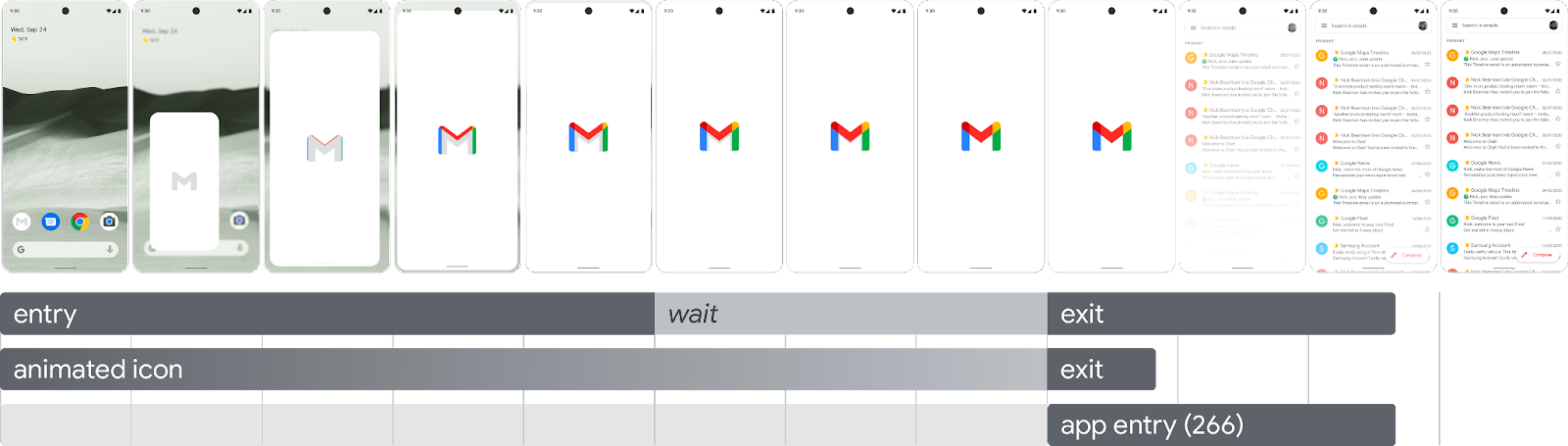 Imagem mostrando a sequência de inicialização em 12 frames consecutivos, começando com o ícone na tela de início sendo tocado e preenchendo a tela conforme ele aumenta