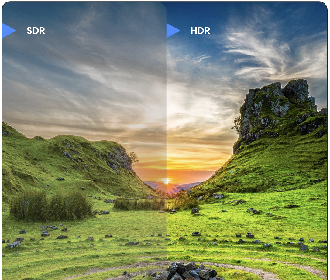 A graphic showing a simulation of the difference between standard dynamic range and high dynamic range. The graphic shows a landscape with a cloudy sky. The right half, simulating HDR, has brighter highlights, darker shadows, and clearer colors.