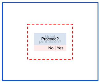 Image d'occlusion partielle