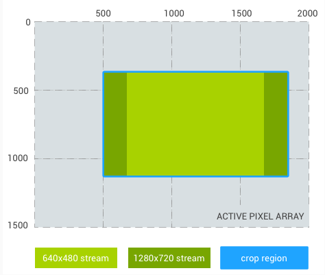 16:9 aspect ratio crop diagram