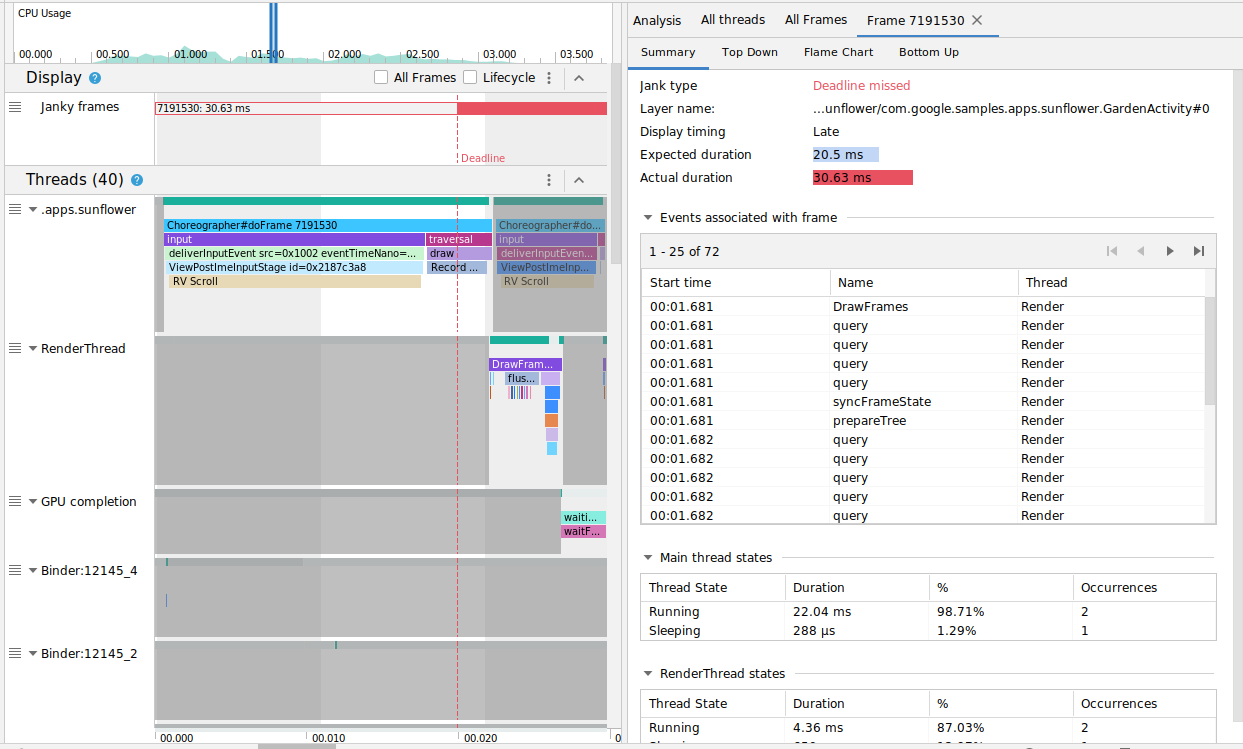 Captura de tela do CPU Profiler mostrando frames instáveis e as linhas de execução principais