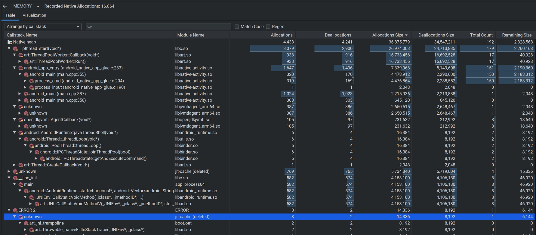 A recording in the Native Memory Profiler