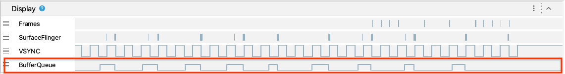 BufferQueue del Registro del sistema