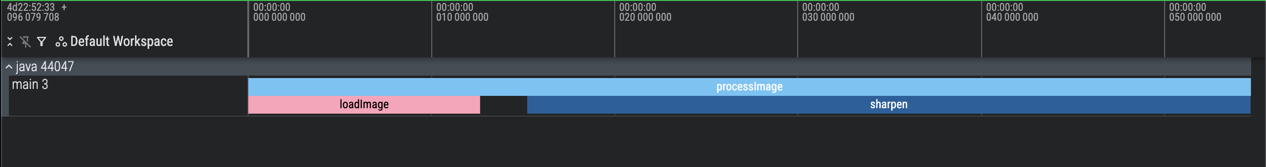 Captura de pantalla de un registro básico de Perfetto con secciones anidadas