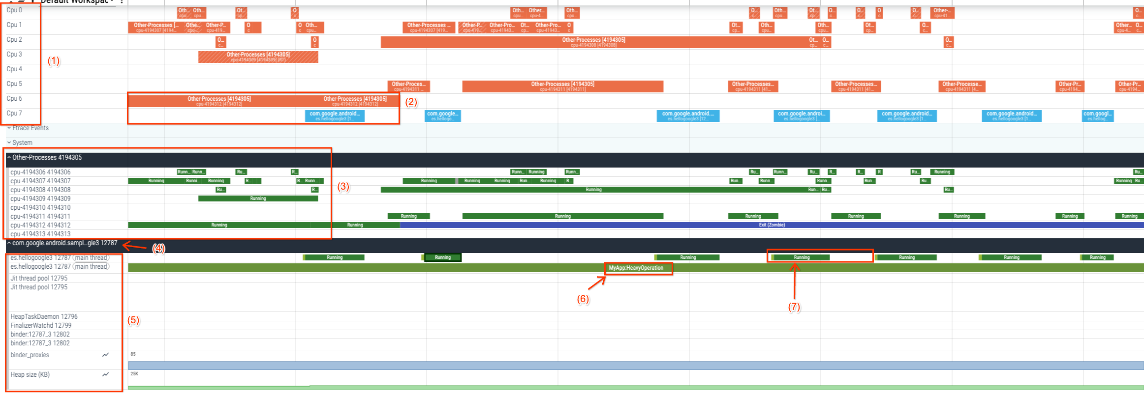 经过编辑的轨迹的各个部分