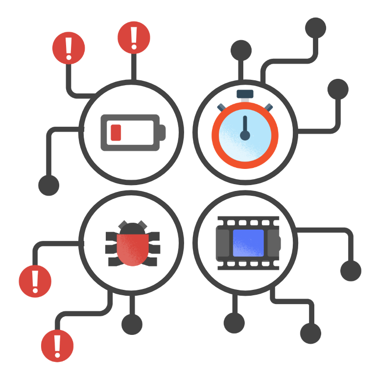 Android performance indicators