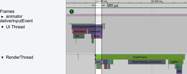 Met en évidence une période de veille du thread UI