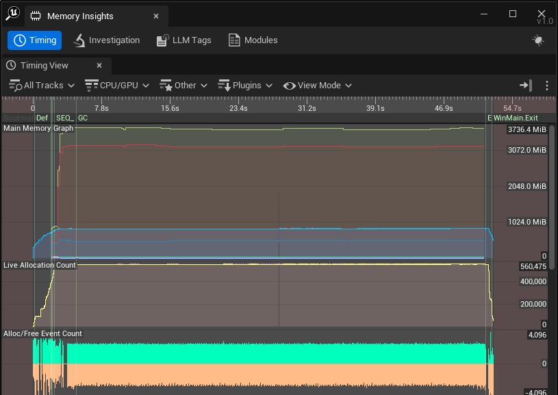 Seguimiento de estadísticas de memoria que muestra el gráfico de memoria principal, el recuento de asignaciones en vivo y el recuento de eventos de asignación/liberación.