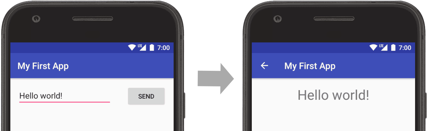 アプリが開き、入力したテキスト（左の画面）が表示されます（右の画面）。