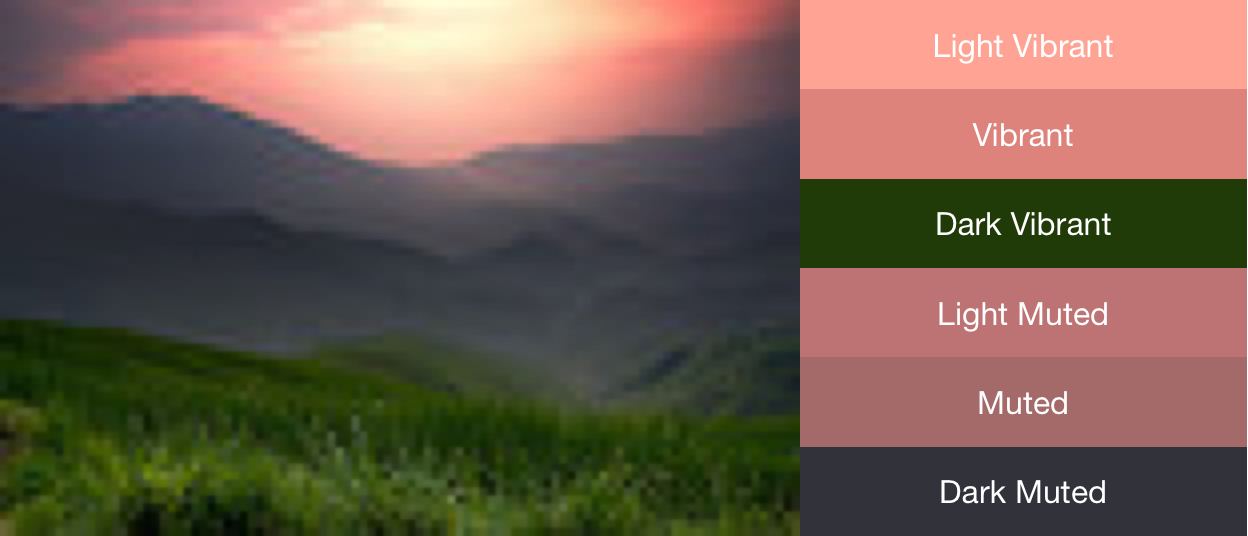 Obraz przedstawiający zachód słońca po lewej stronie i wyodrębnioną paletę kolorów po prawej.