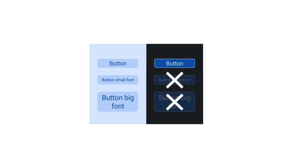 UI プロパティの組み合わせによっては、省略できます。