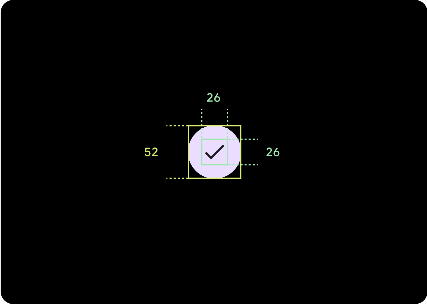Standardschaltflächendiagramm