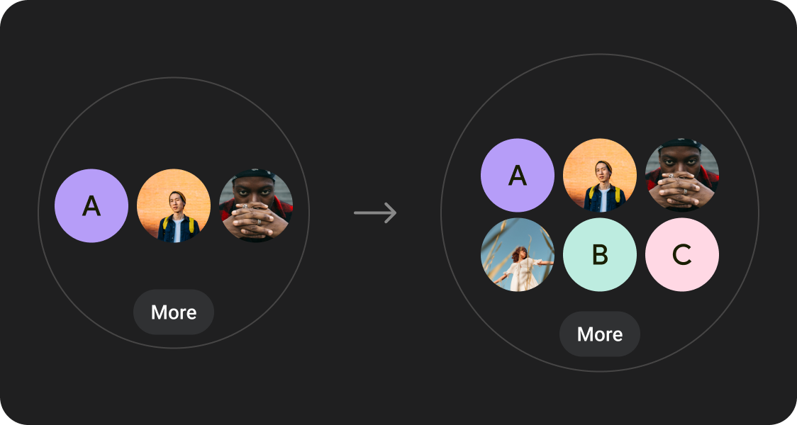 Beispiel für alternative Layouts bei verschiedenen Breakpoints