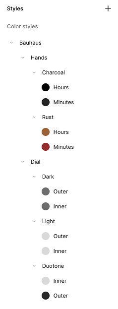 Les styles sont organisés par famille d&#39;éléments, puis par nom de thème de couleur, puis par éléments spécifiques.