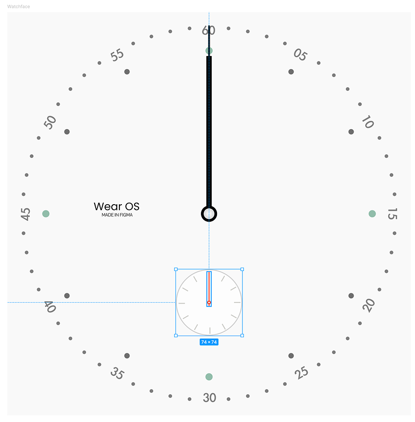 指针的理想默认位置是从表盘中心指向子表盘顶部
