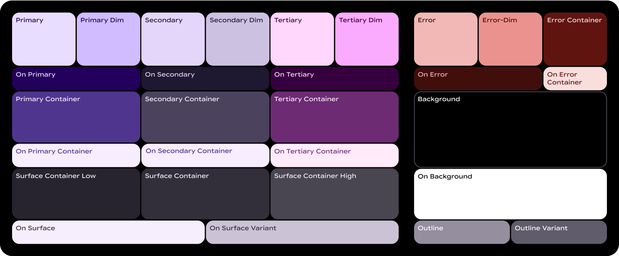 Material 3 Expressive-Farbsystem